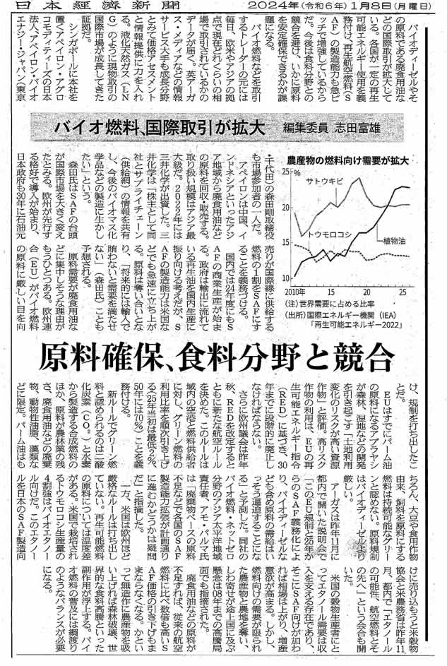 道油脂組合の関係取引先が1月8日の日経新聞（全国版）に掲載されました。